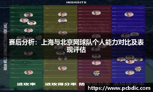 米兰