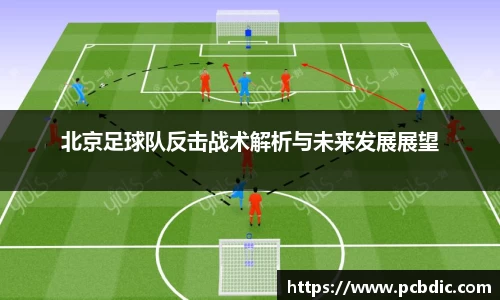 北京足球队反击战术解析与未来发展展望