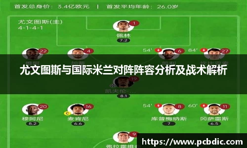 尤文图斯与国际米兰对阵阵容分析及战术解析