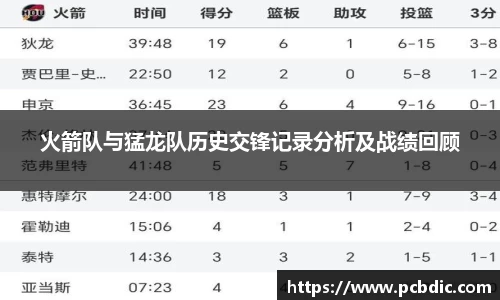 火箭队与猛龙队历史交锋记录分析及战绩回顾