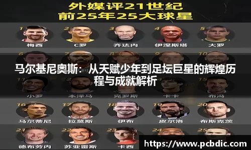 马尔基尼奥斯：从天赋少年到足坛巨星的辉煌历程与成就解析