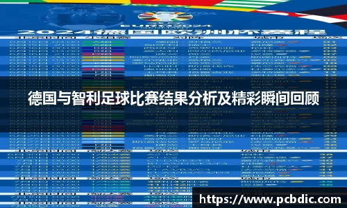 德国与智利足球比赛结果分析及精彩瞬间回顾