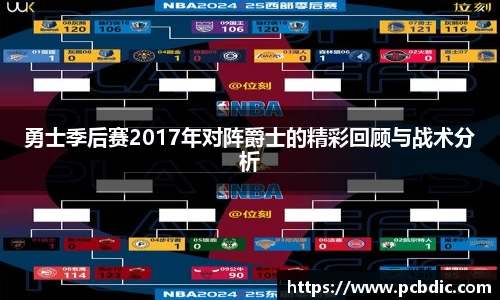 勇士季后赛2017年对阵爵士的精彩回顾与战术分析