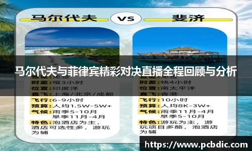 马尔代夫与菲律宾精彩对决直播全程回顾与分析