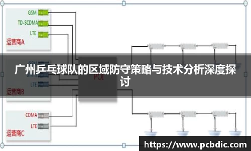 广州乒乓球队的区域防守策略与技术分析深度探讨