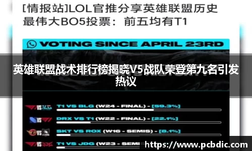 英雄联盟战术排行榜揭晓V5战队荣登第九名引发热议