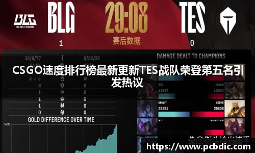 CSGO速度排行榜最新更新TES战队荣登第五名引发热议