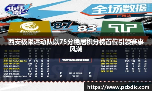 西安极限运动队以75分稳居积分榜首位引领赛事风潮
